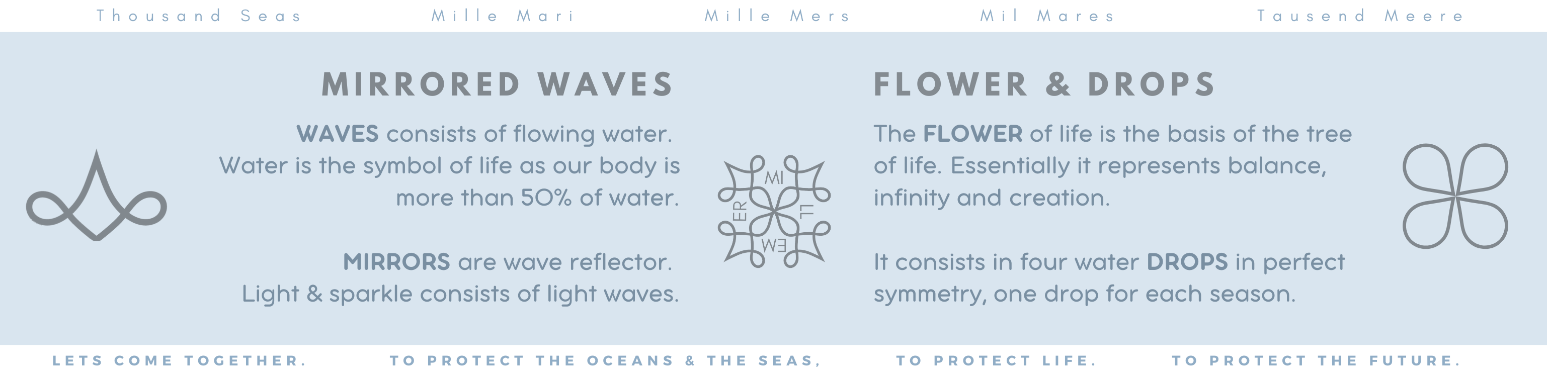 About-us-millemer-wallpaper-jewelry-brand-ocean-sea-inspired-logo-symbolism